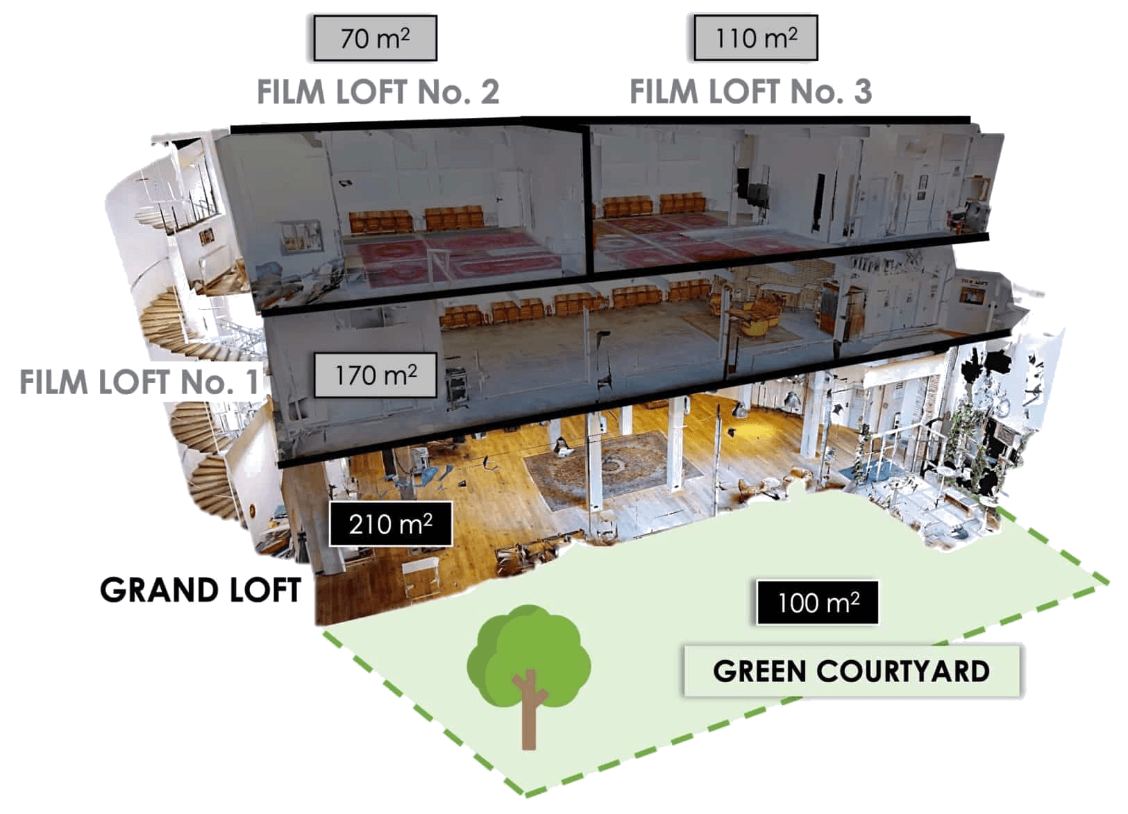 GRAND LOFT Grand Loft Solo — Raumplan