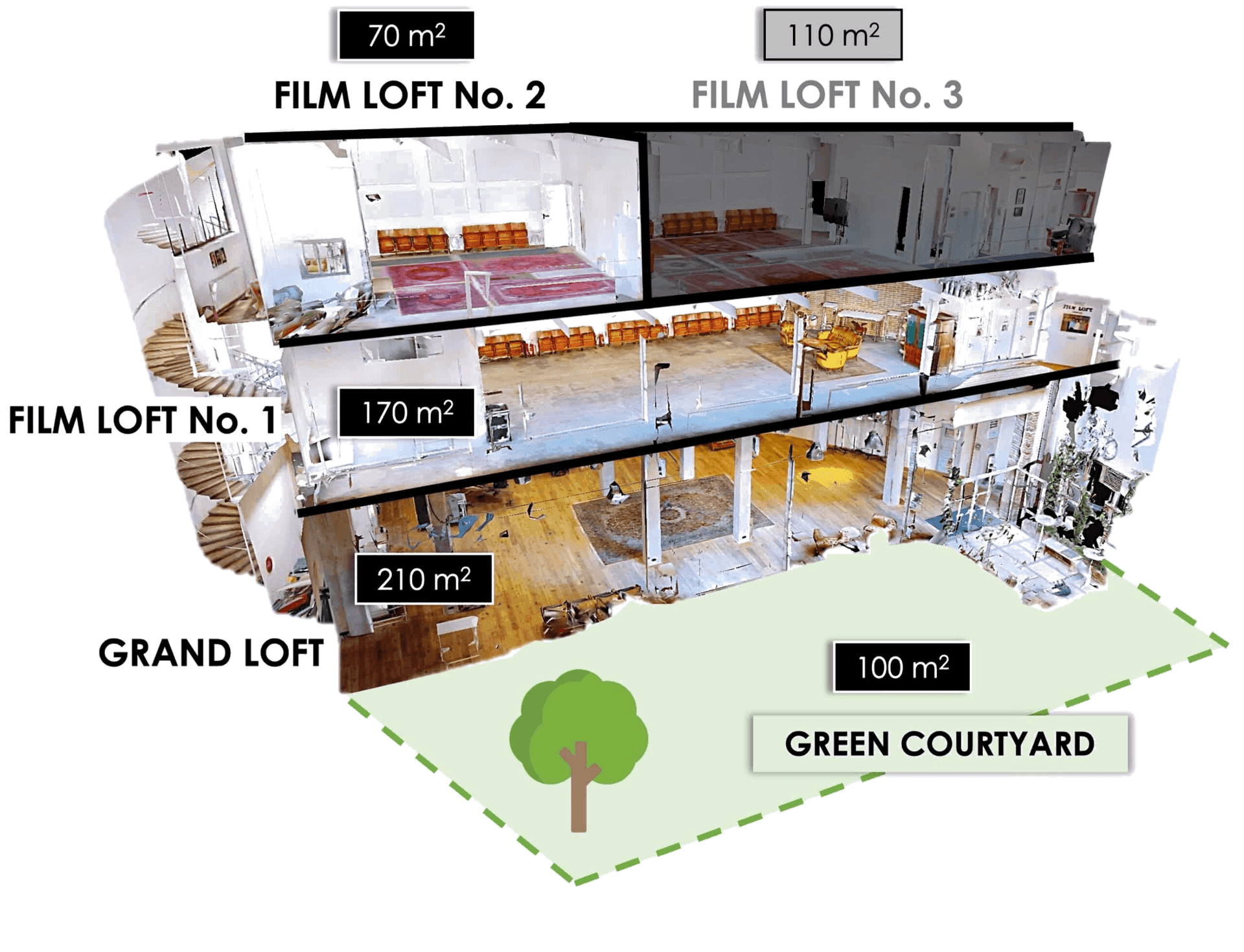 GRAND LOFT Multi-Stage — Floor plan